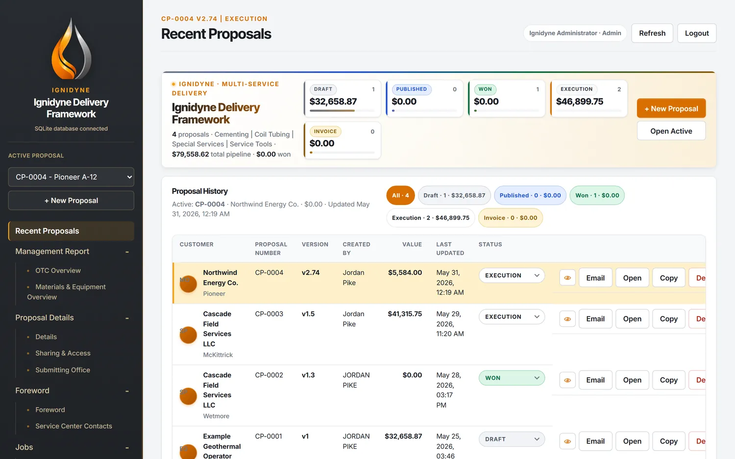 Ignidyne pipeline dashboard showing proposal stages, pipeline value, and recent proposals